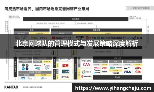 北京网球队的管理模式与发展策略深度解析